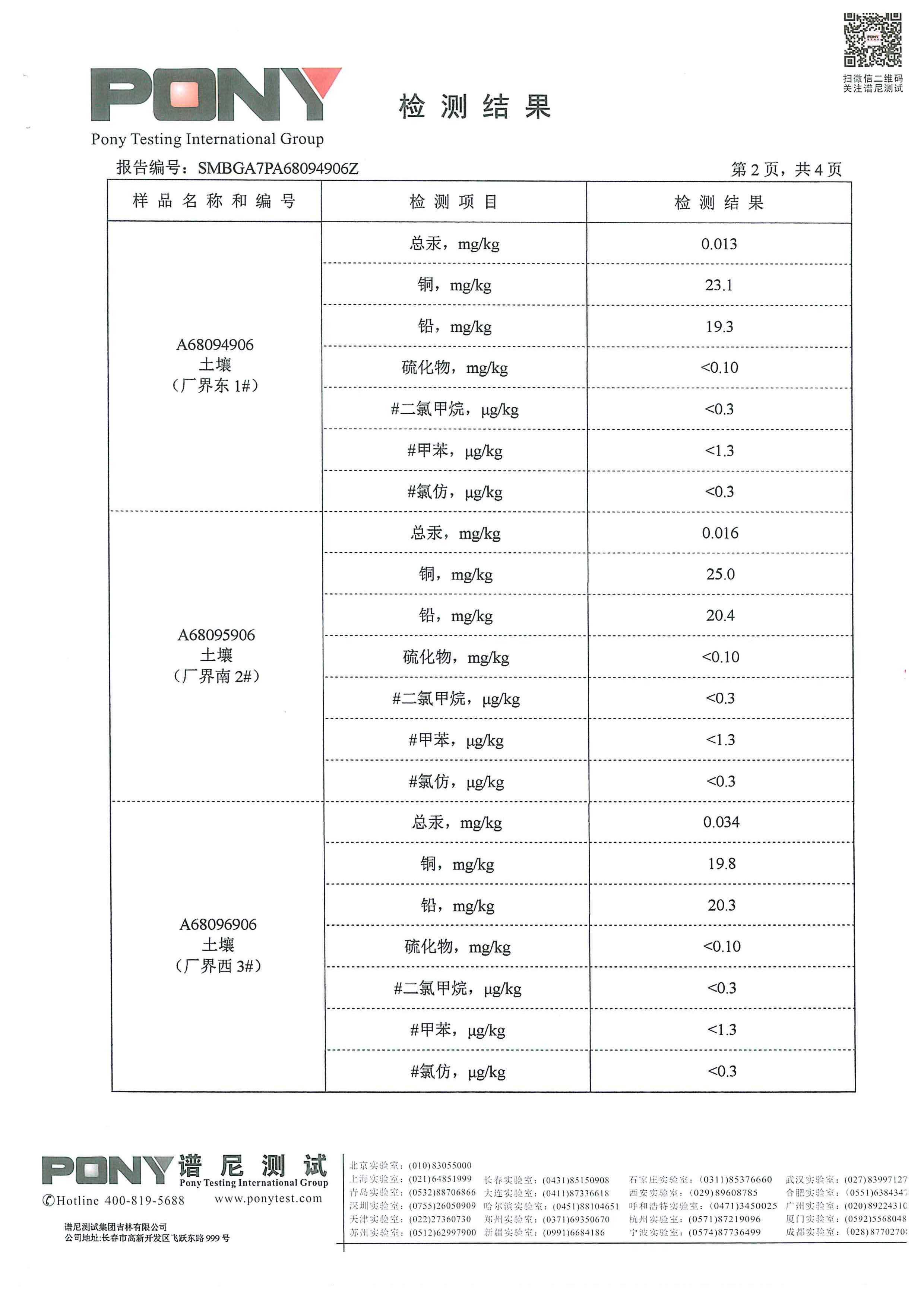 FYTbet富易堂·(中国区)官方网站